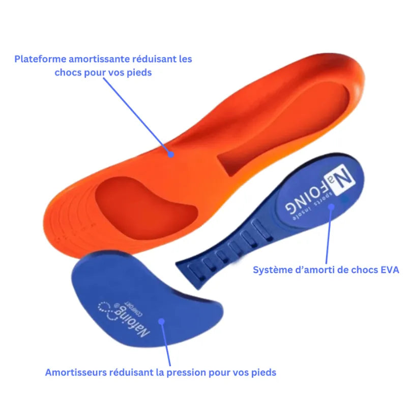 VUI Paris | Ensemble de semelles de soutien Ergonomique